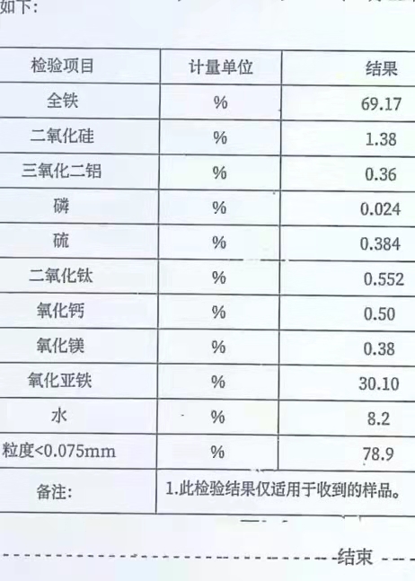 出售69品铁精粉，钛0.5-0.6